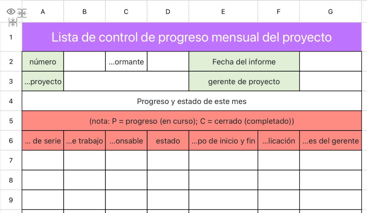 Lista de control de progreso mensual del proyecto